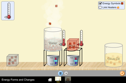 Physics Interactive Simulation Lab