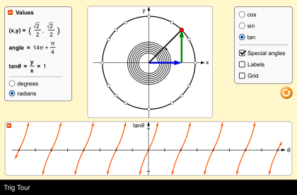 Maths Interactive Simulation Lab